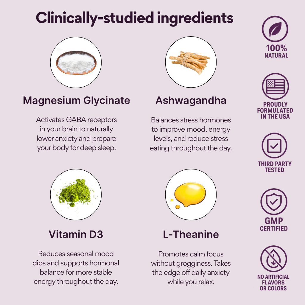 Cortisol Cocktail Mix