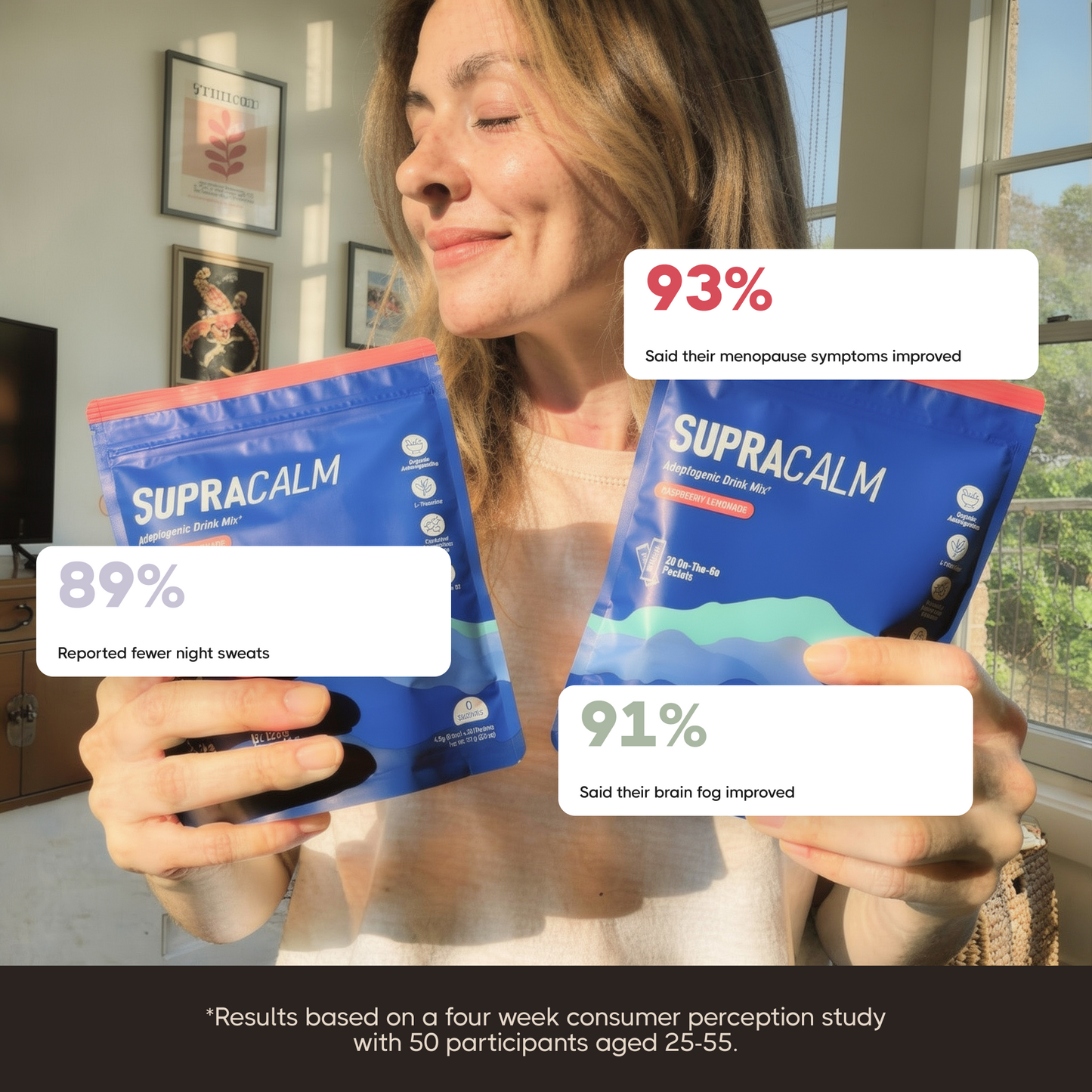 Sleep Restorer For Women 40+